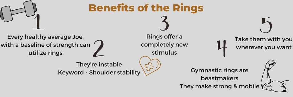 Infographic about the benefits of the gymnastic rings for your calisthenics training