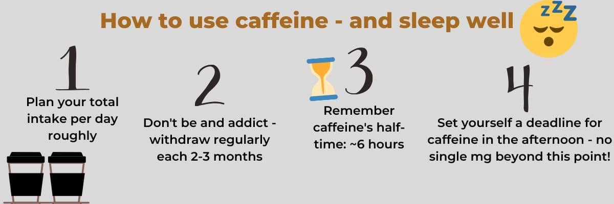 This infographic shows the best uses of caffeine as a supplement to increase your performance