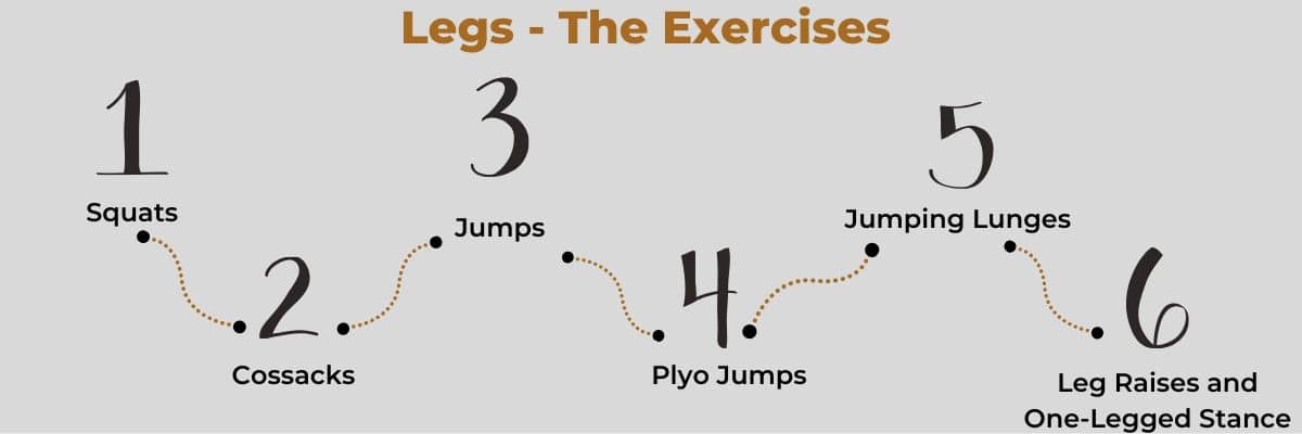 This image shows every exercise I utilize in this calisthenics legs workout.